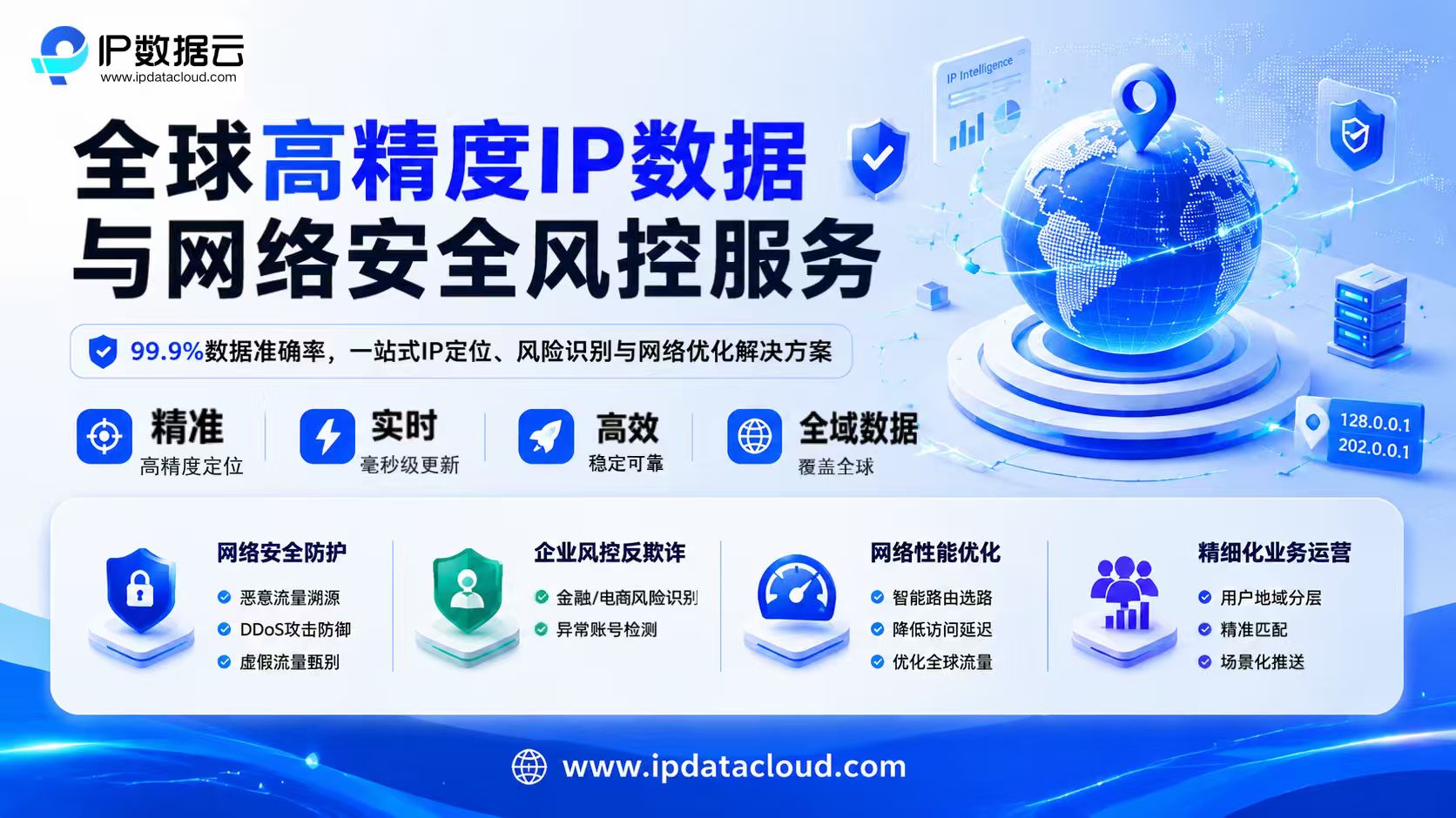 IP数据云