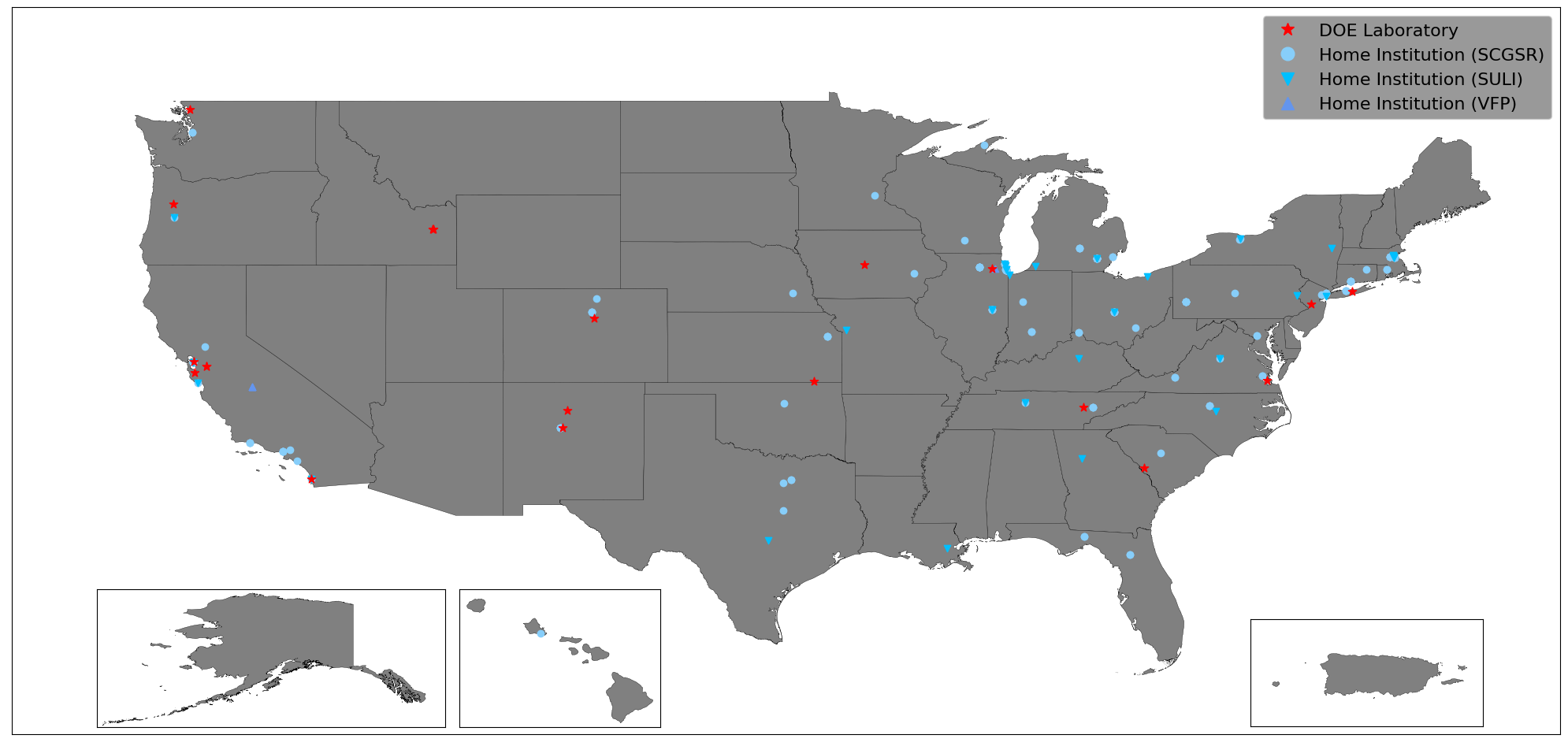 HEP pipeline programs 2015-2021