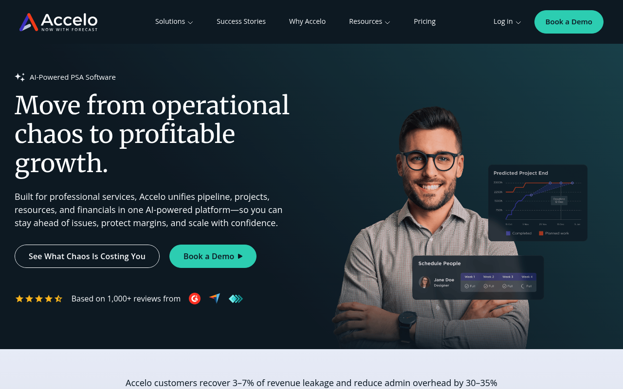 Accelo website screenshot