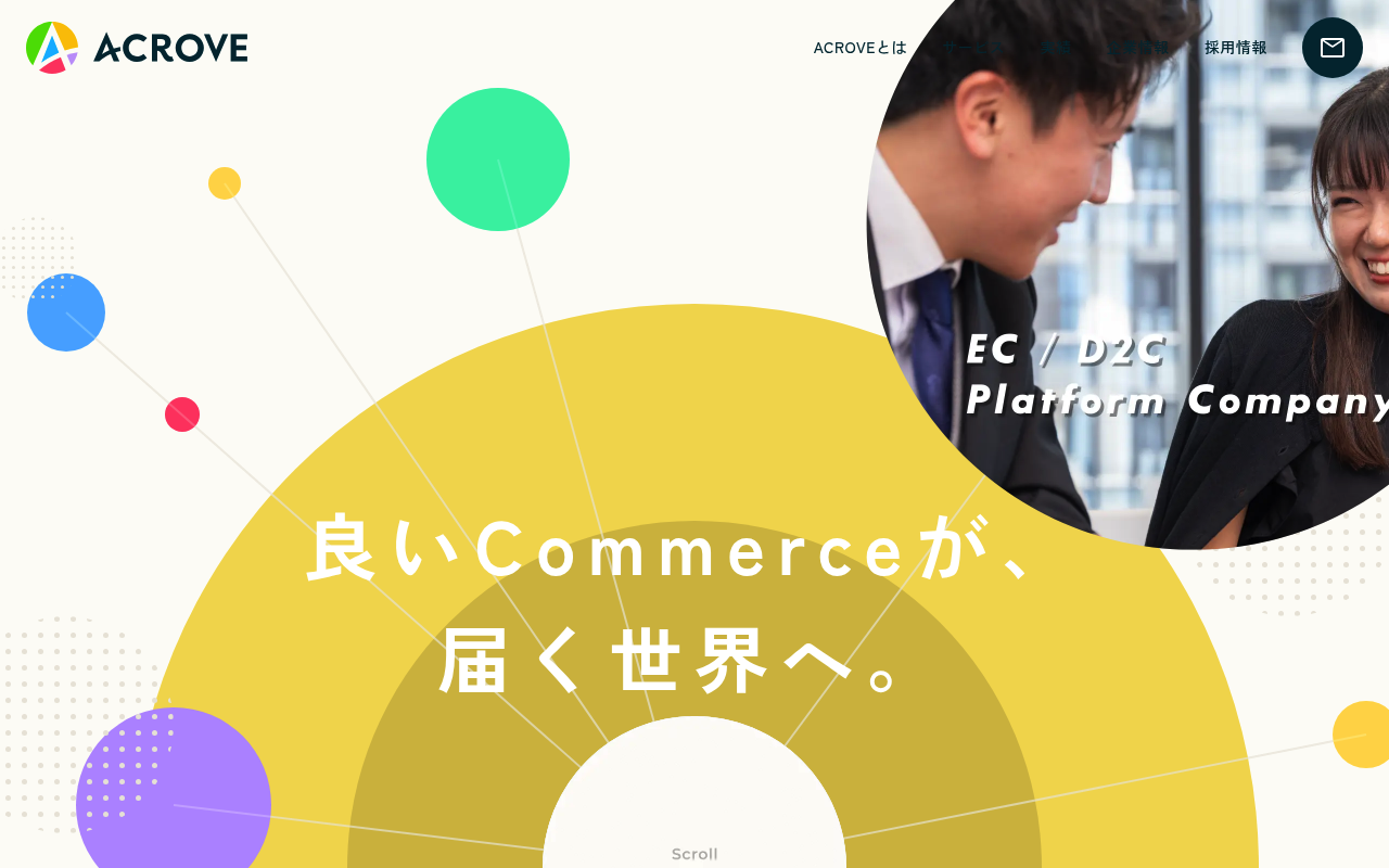 ACROVE screenshot