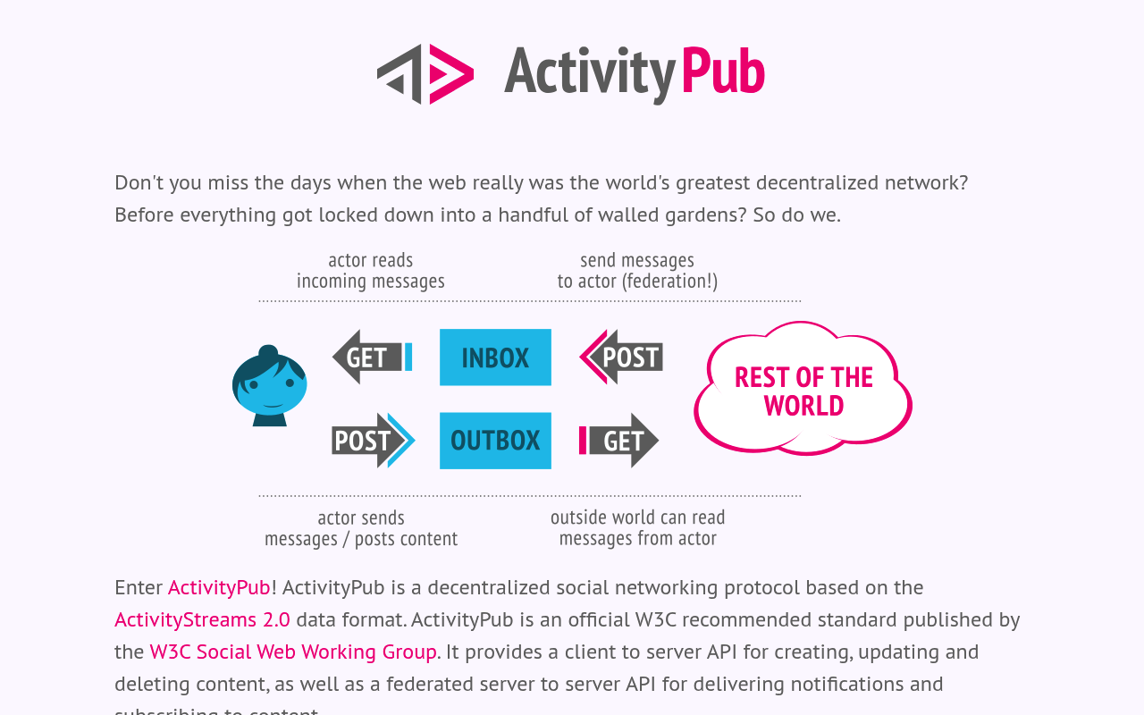 ActivityPub website screenshot