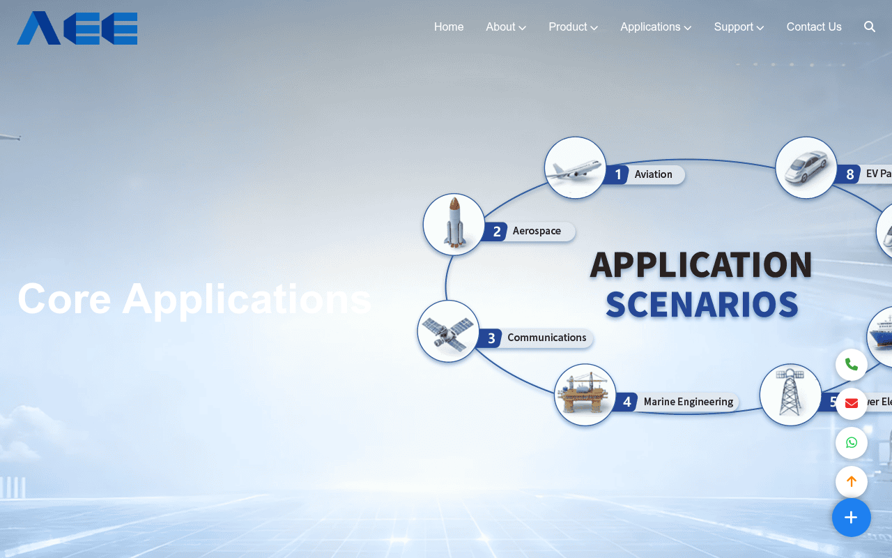 Aerospace Engineering Equipment screenshot