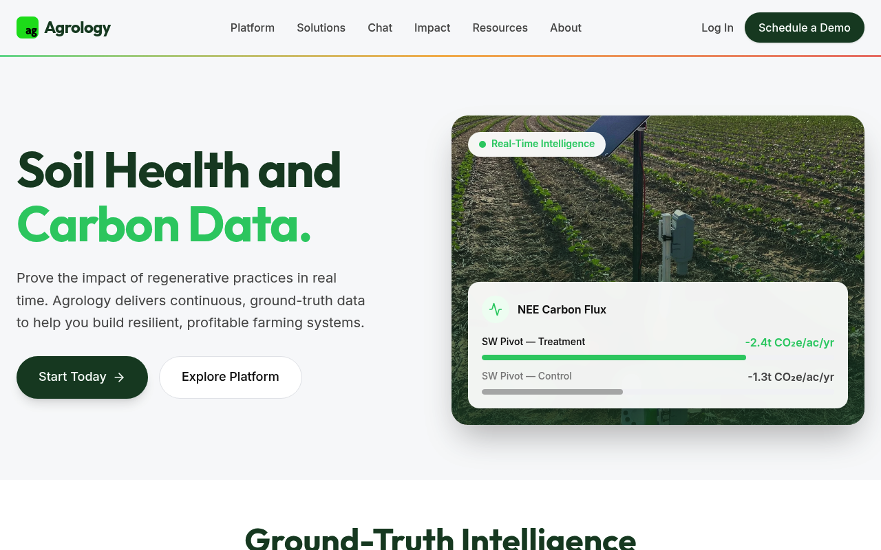 Agrology screenshot