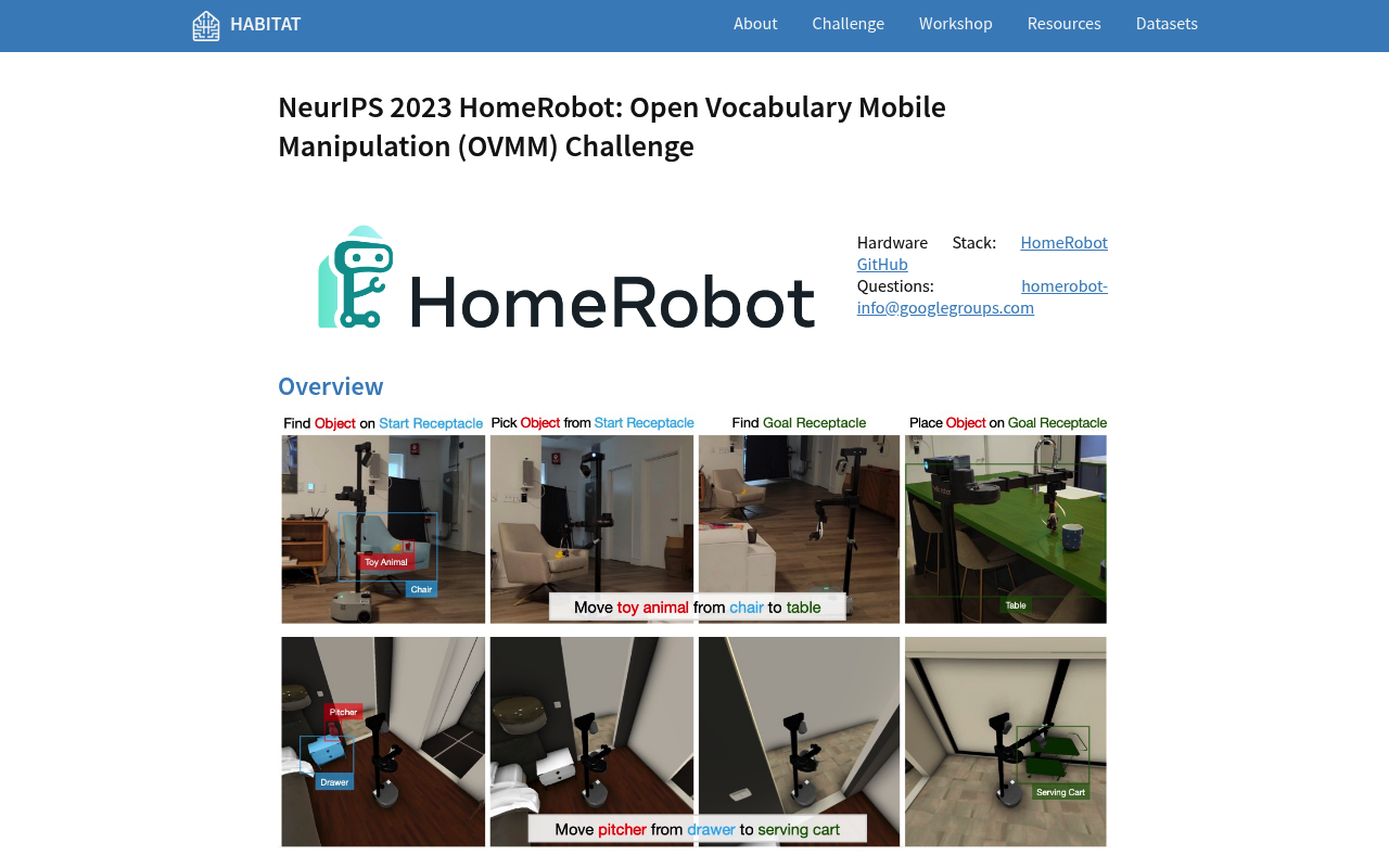 AI Habitat website screenshot