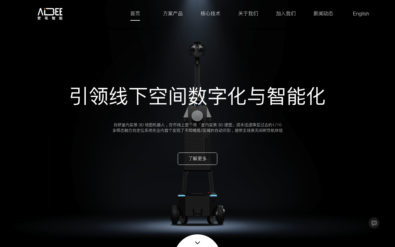 Aibee screenshot
