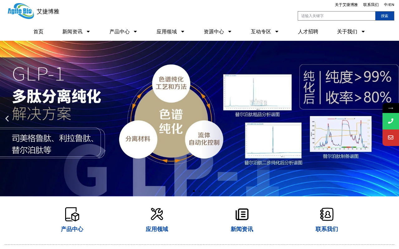 Aijieboya screenshot