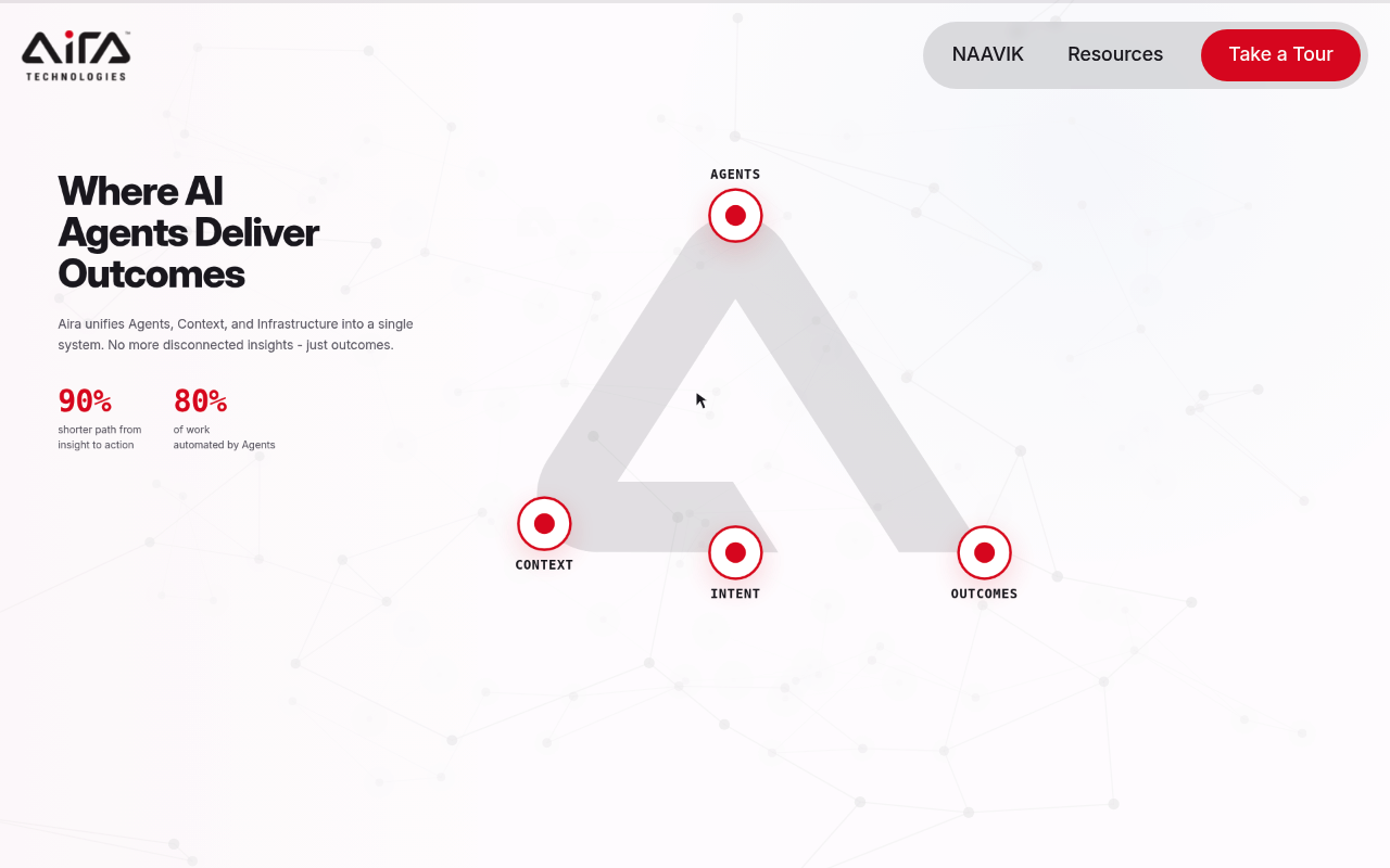 Aira Technologies screenshot
