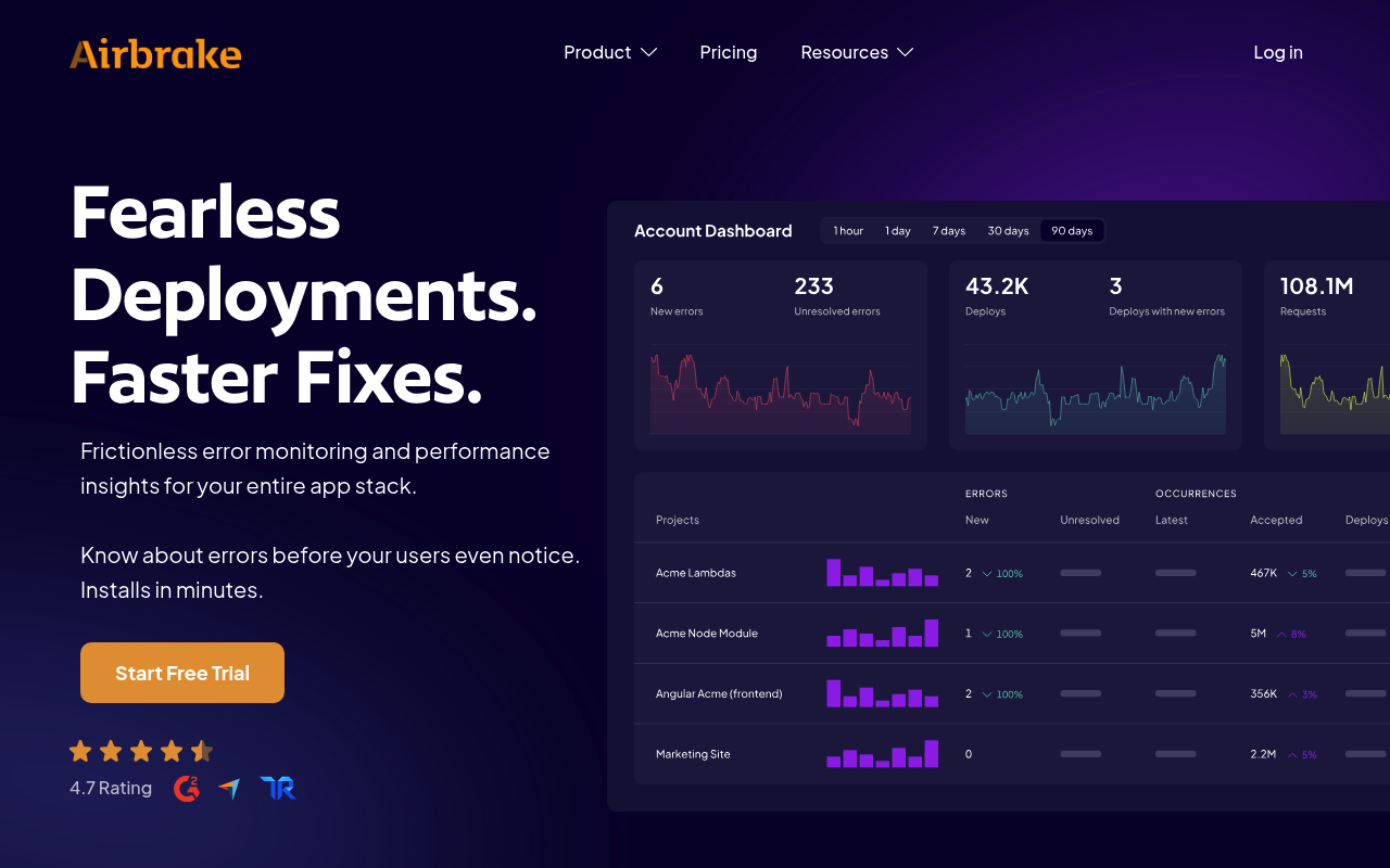 Airbrake website screenshot