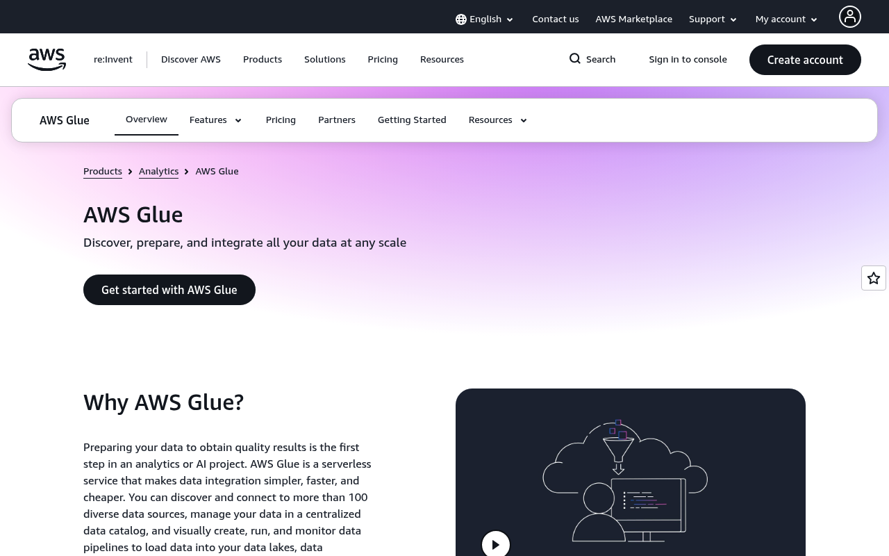 Amazon Data Pipeline website screenshot