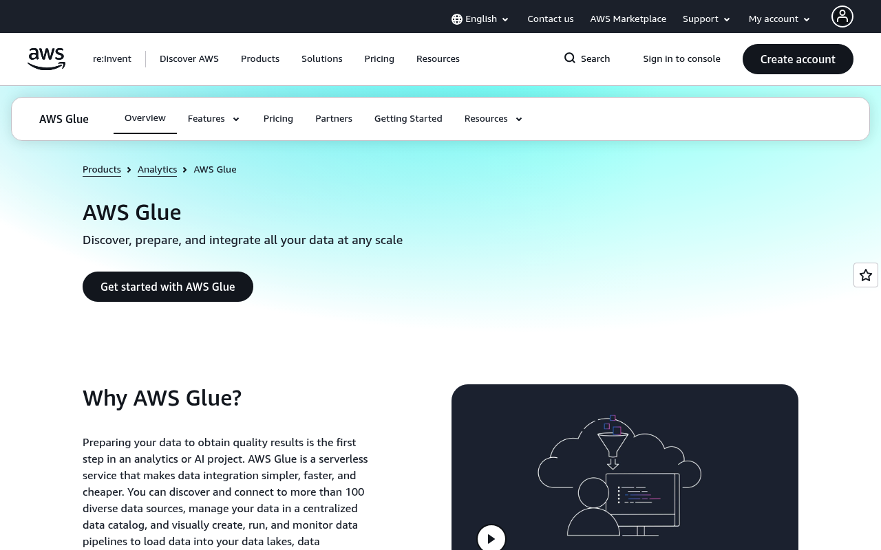 Amazon Glue website screenshot