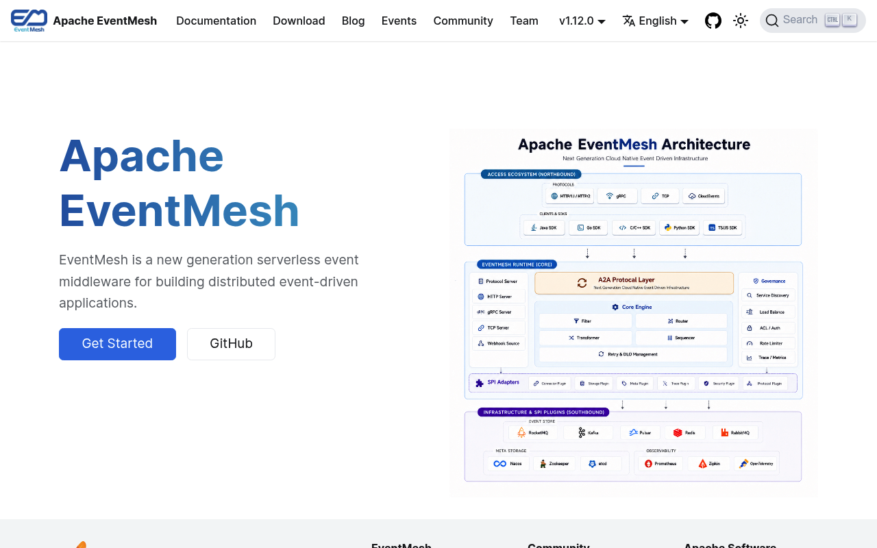 Apache EventMesh website screenshot