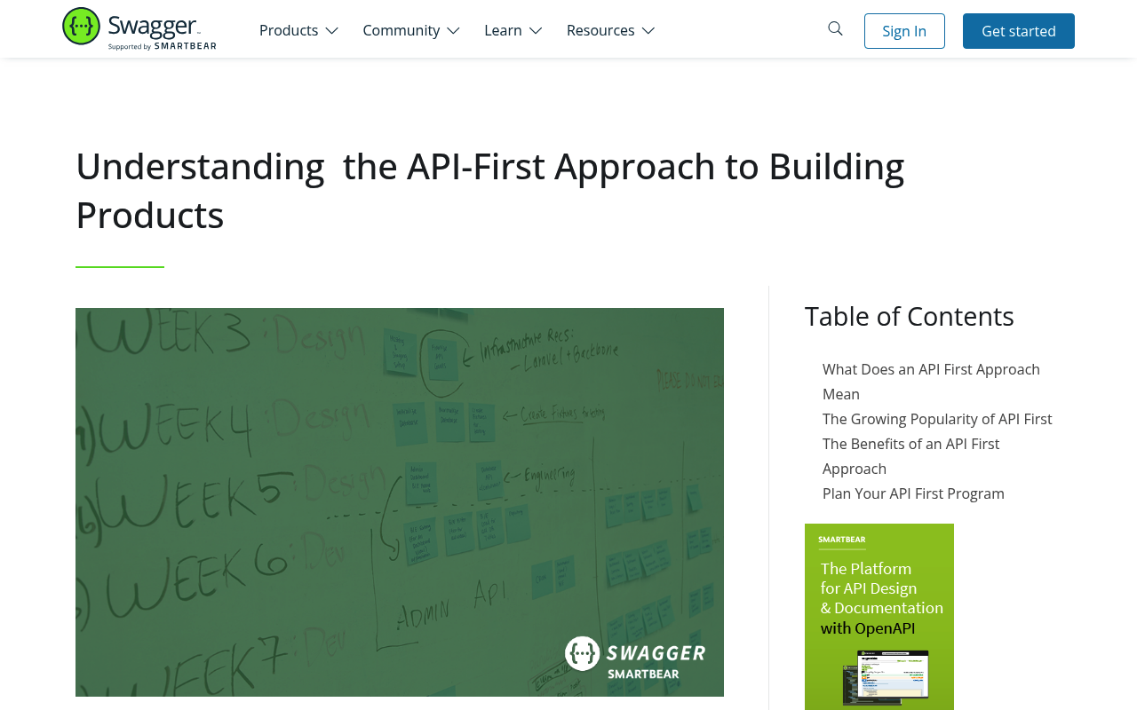 API-First website screenshot