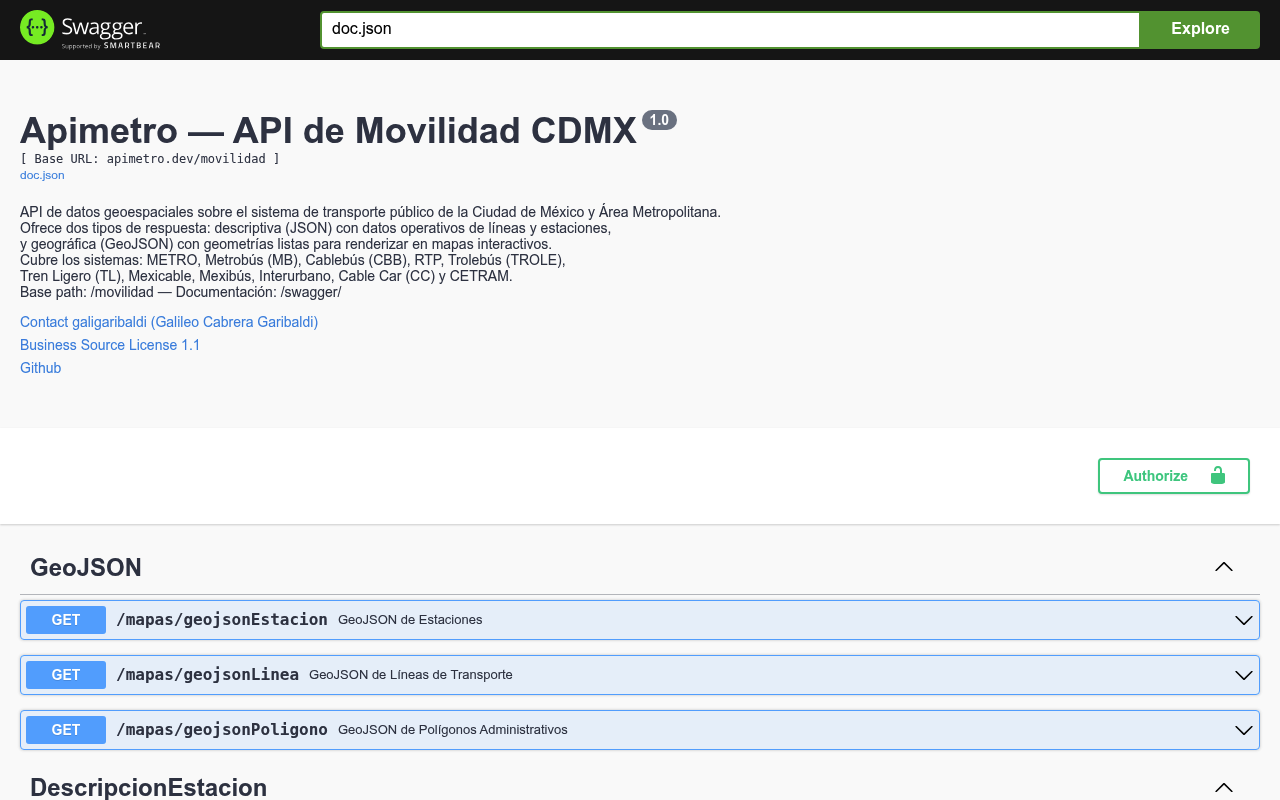 Apimetro website screenshot