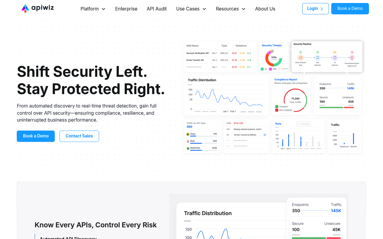 APIwiz website screenshot