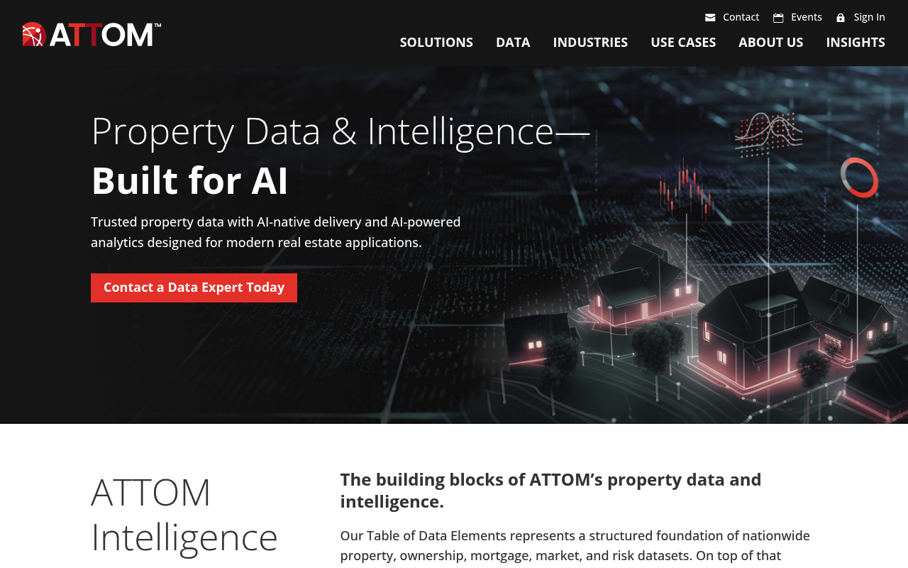 ATTOM website screenshot