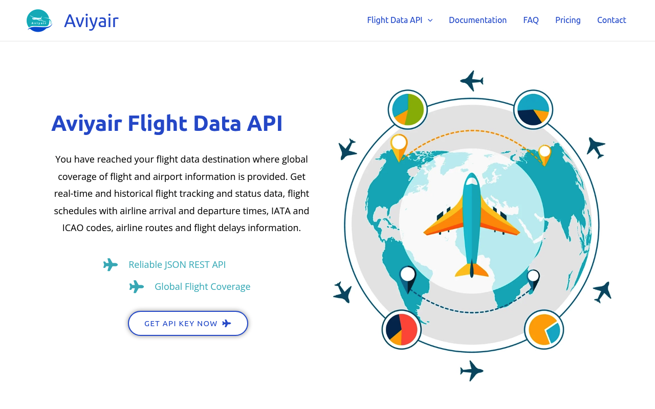 Aviyair website screenshot