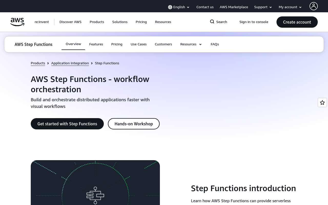 AWS Step Functions website screenshot
