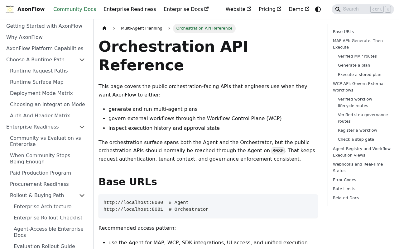 AxonFlow website screenshot