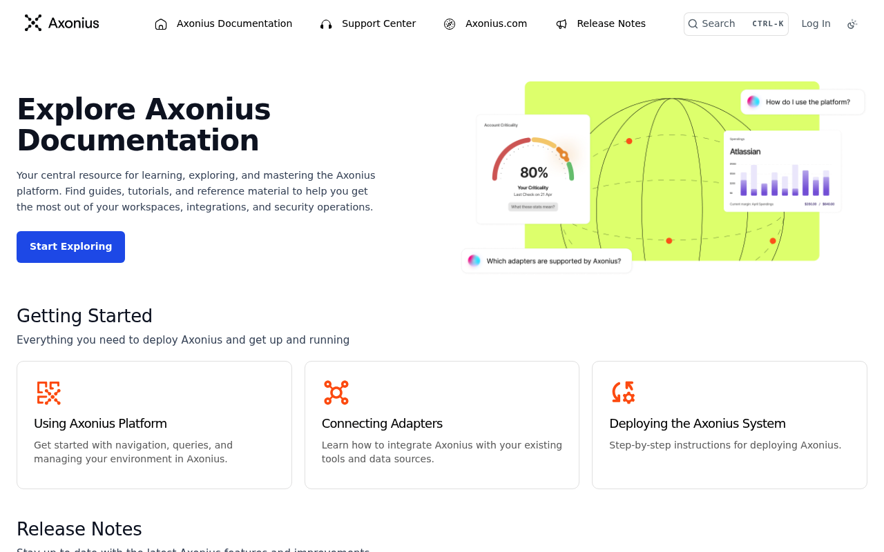 Axonius website screenshot