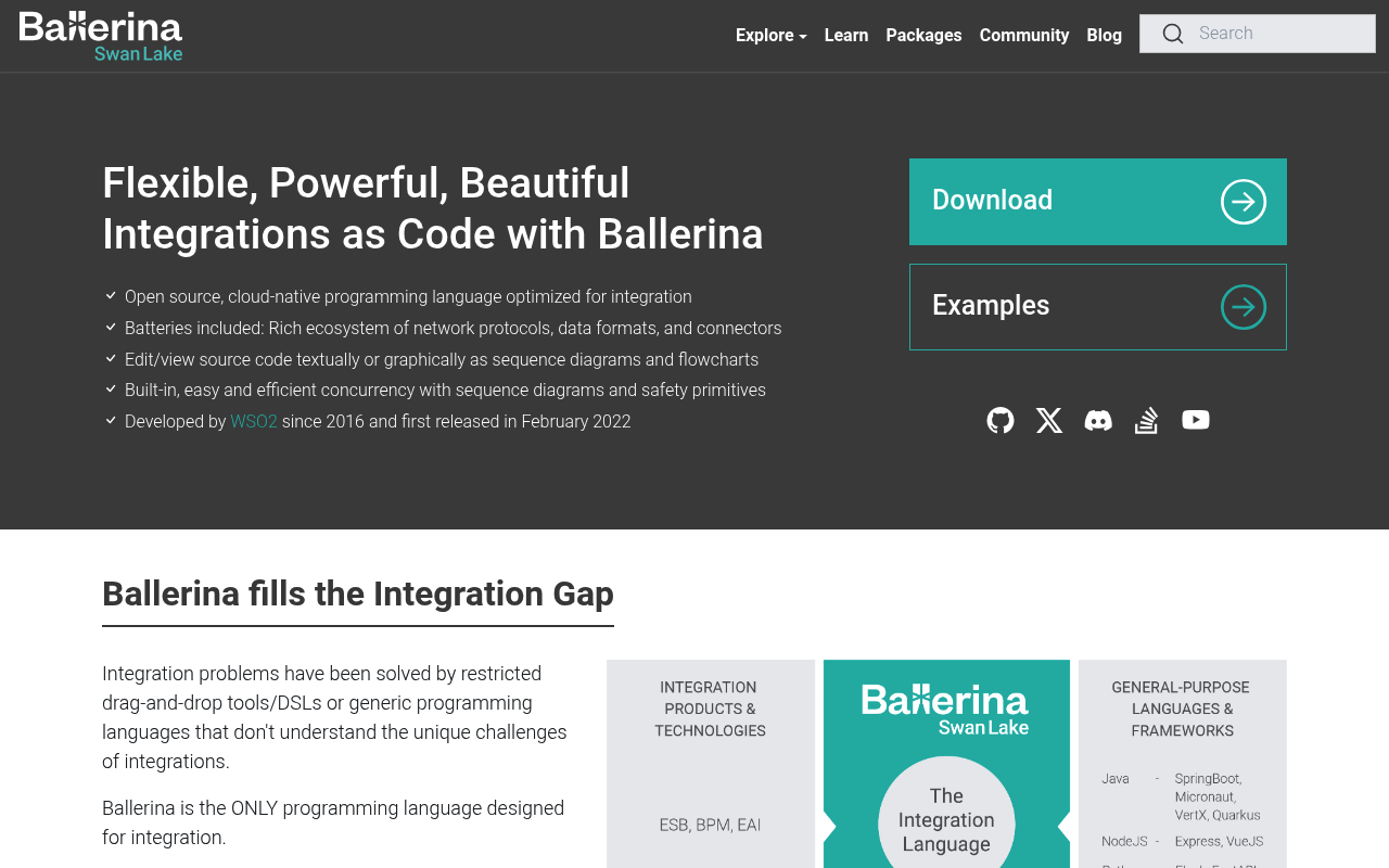 Ballerina website screenshot