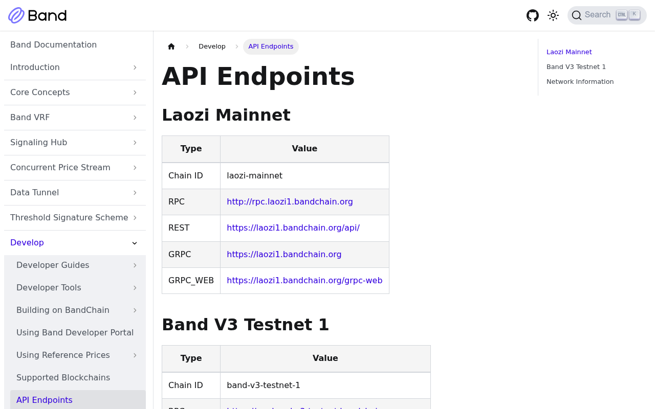 Band Protocol website screenshot