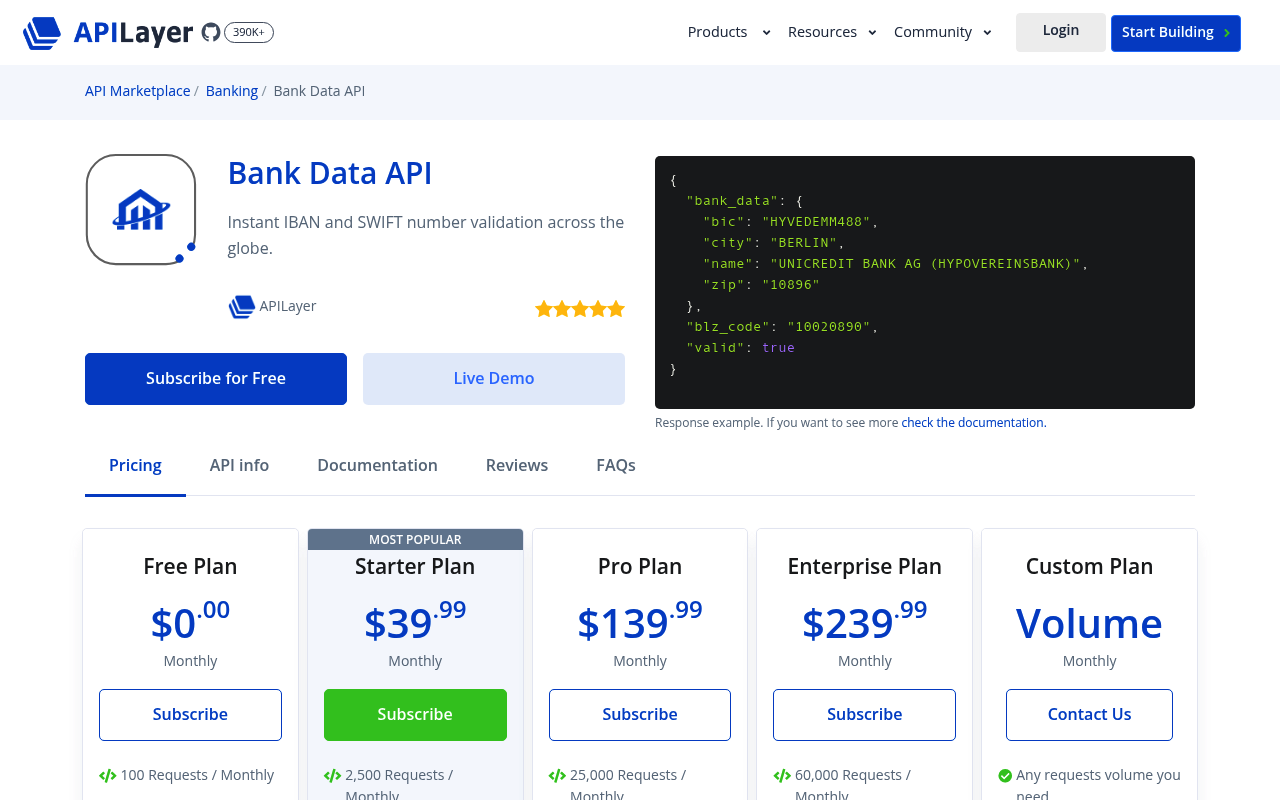 Bank Data API website screenshot