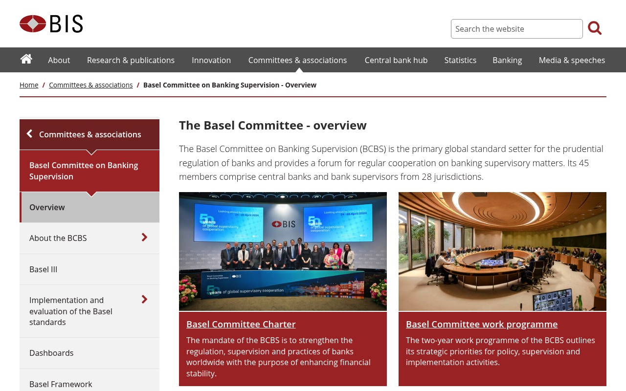 Basel Compliance screenshot