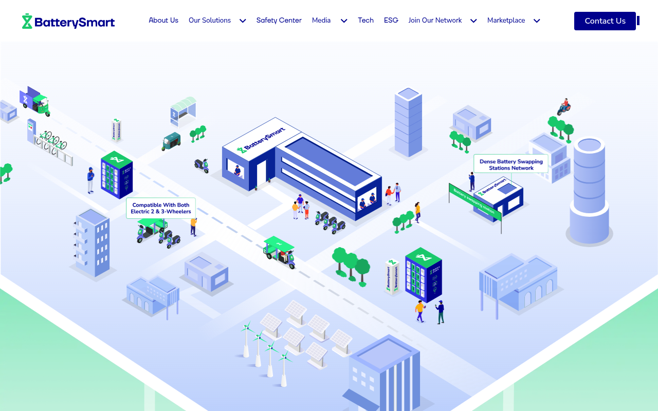 Battery Smart website screenshot