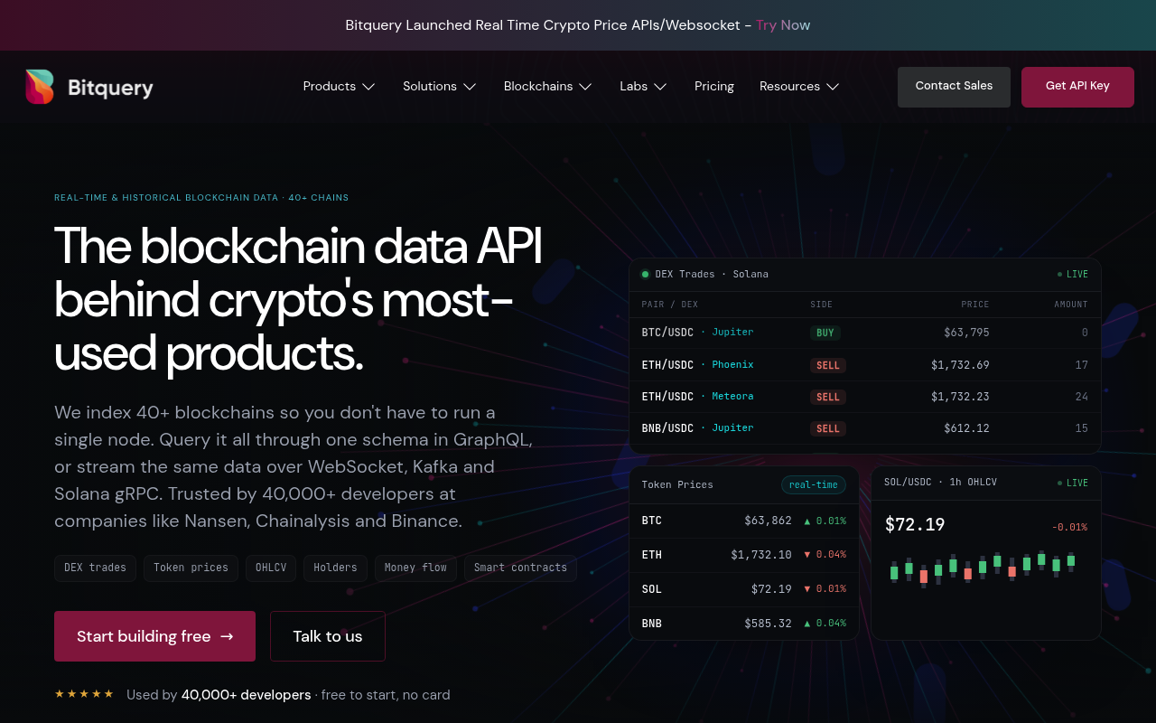 Bitquery website screenshot