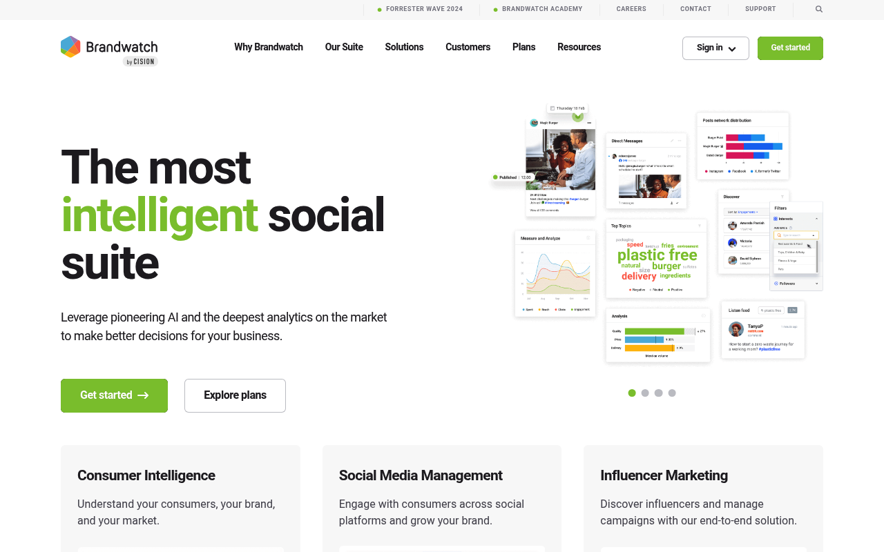 Brandwatch website screenshot