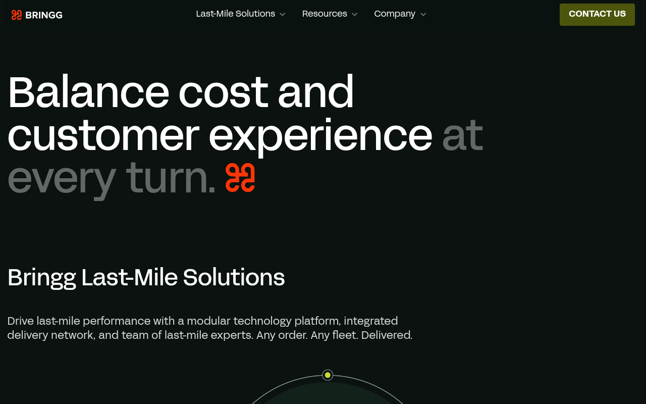 Bringg website screenshot