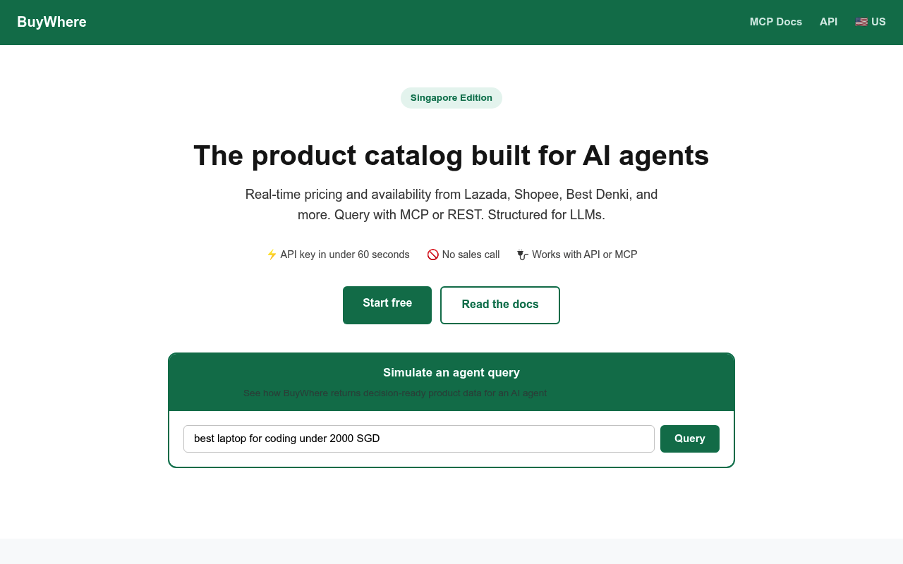 BuyWhere website screenshot