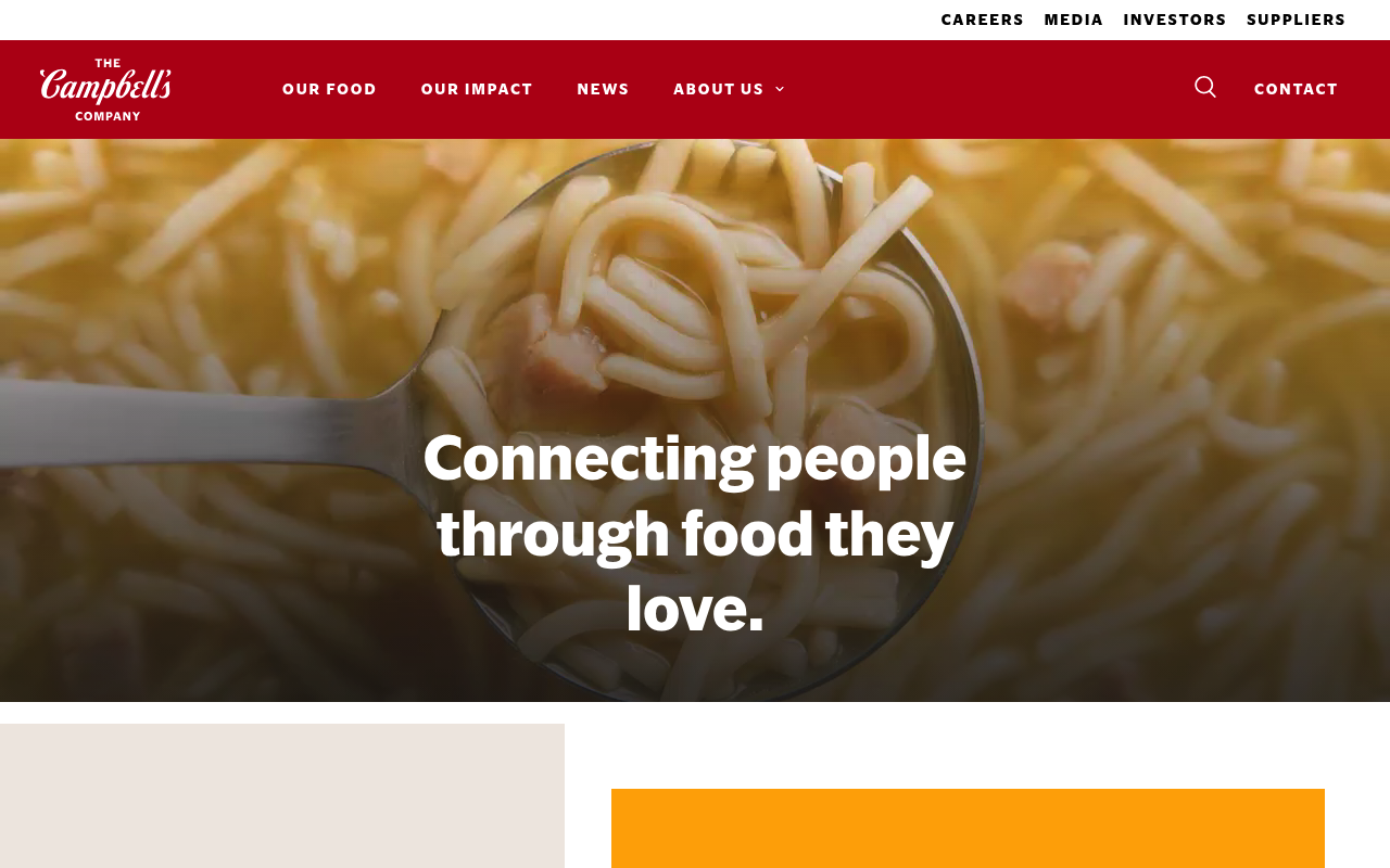 Campbell Soup website screenshot
