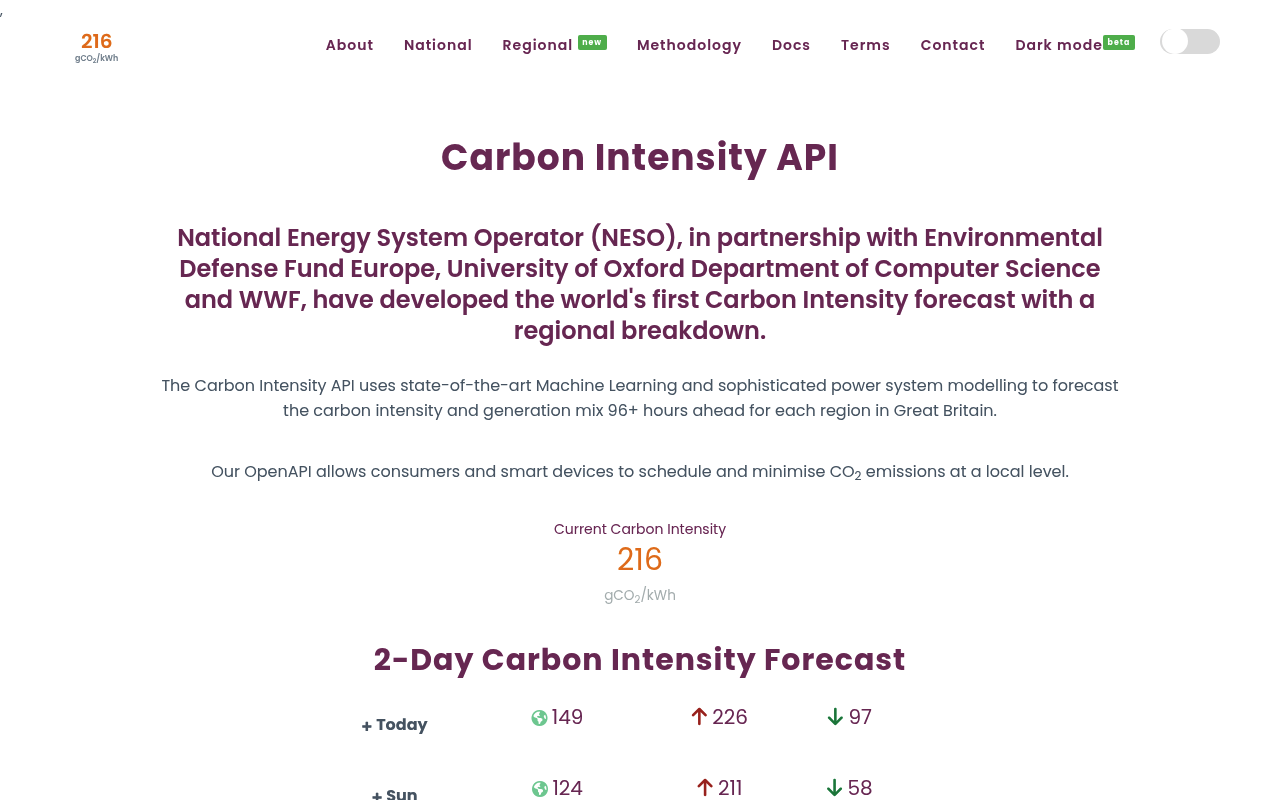 Carbon Intensity API website screenshot