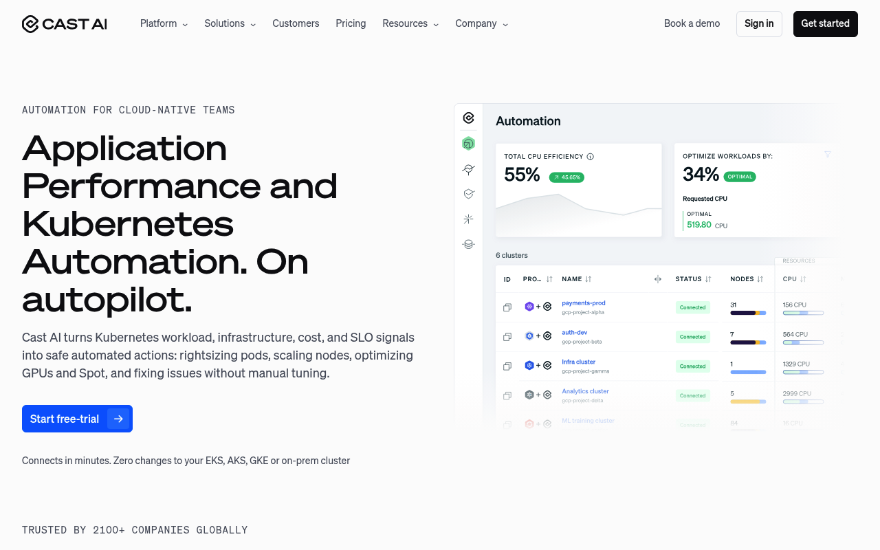 CAST AI website screenshot