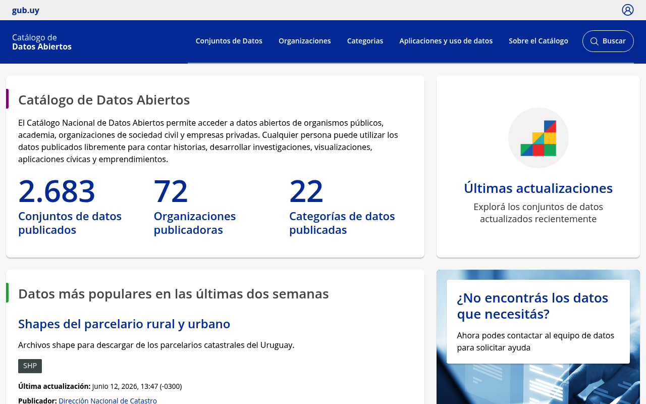 datos.gub.uy - Catálogo de Datos Abiertos website screenshot