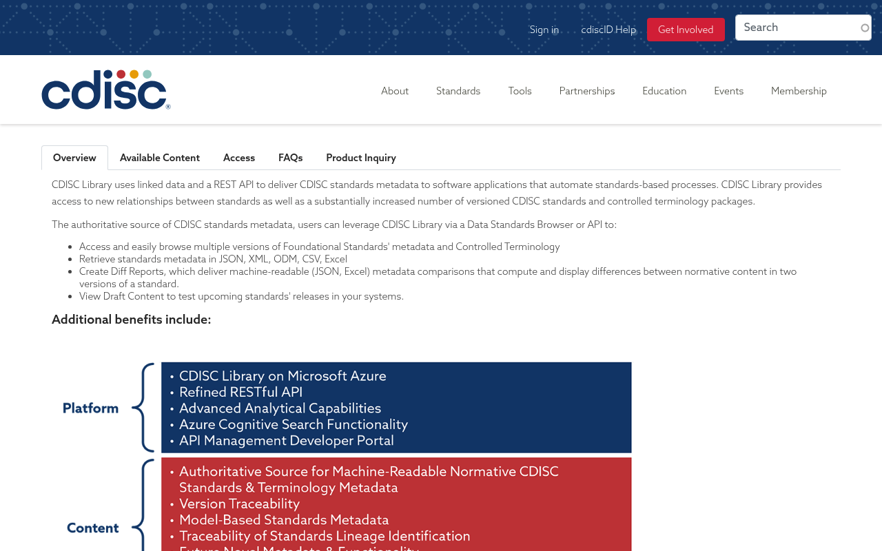 cdisc website screenshot