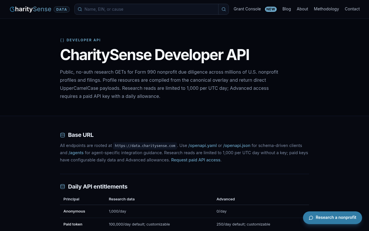 CharitySense screenshot