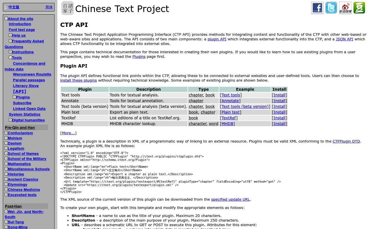 Chinese Text Project website screenshot