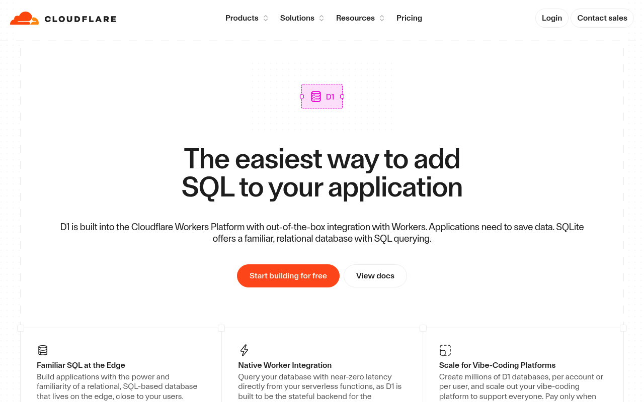 Cloudflare D1 website screenshot