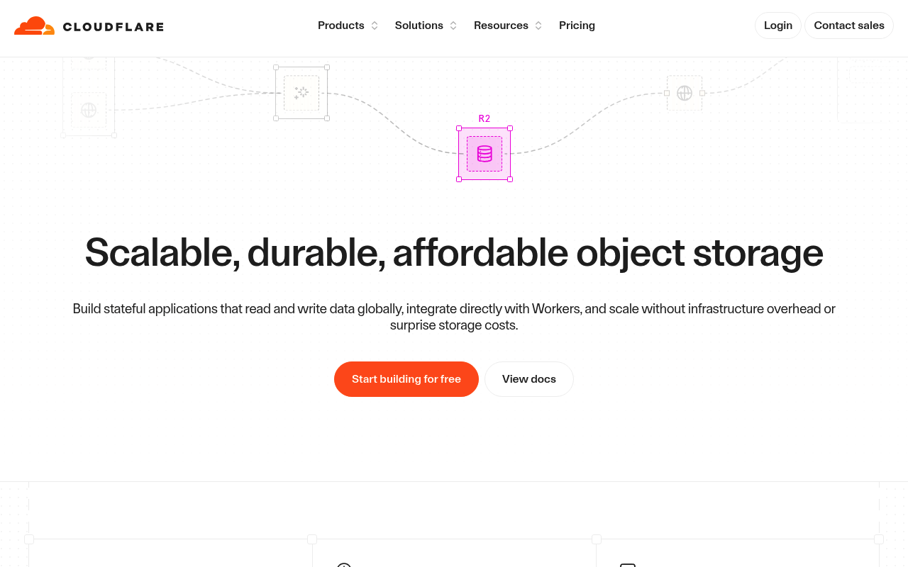 Cloudflare R2 website screenshot