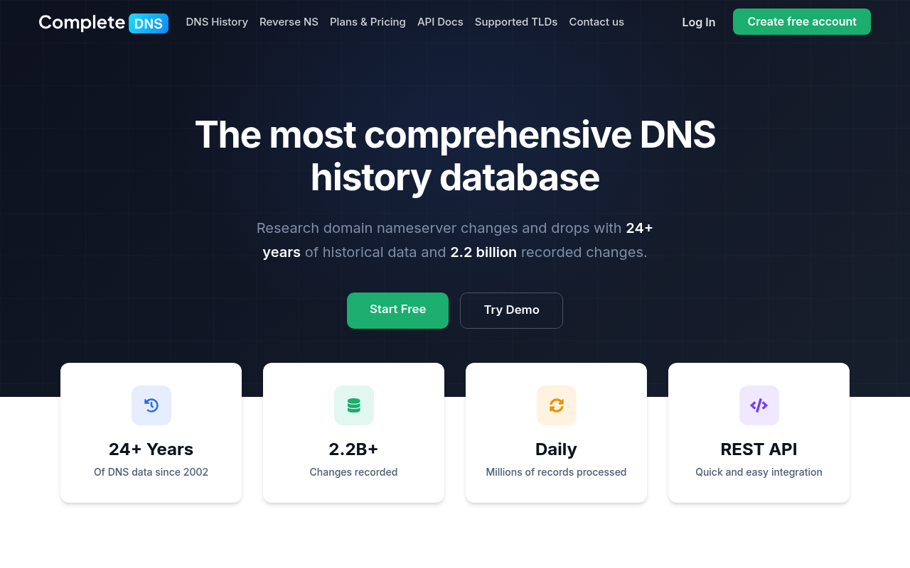CompleteDNS website screenshot