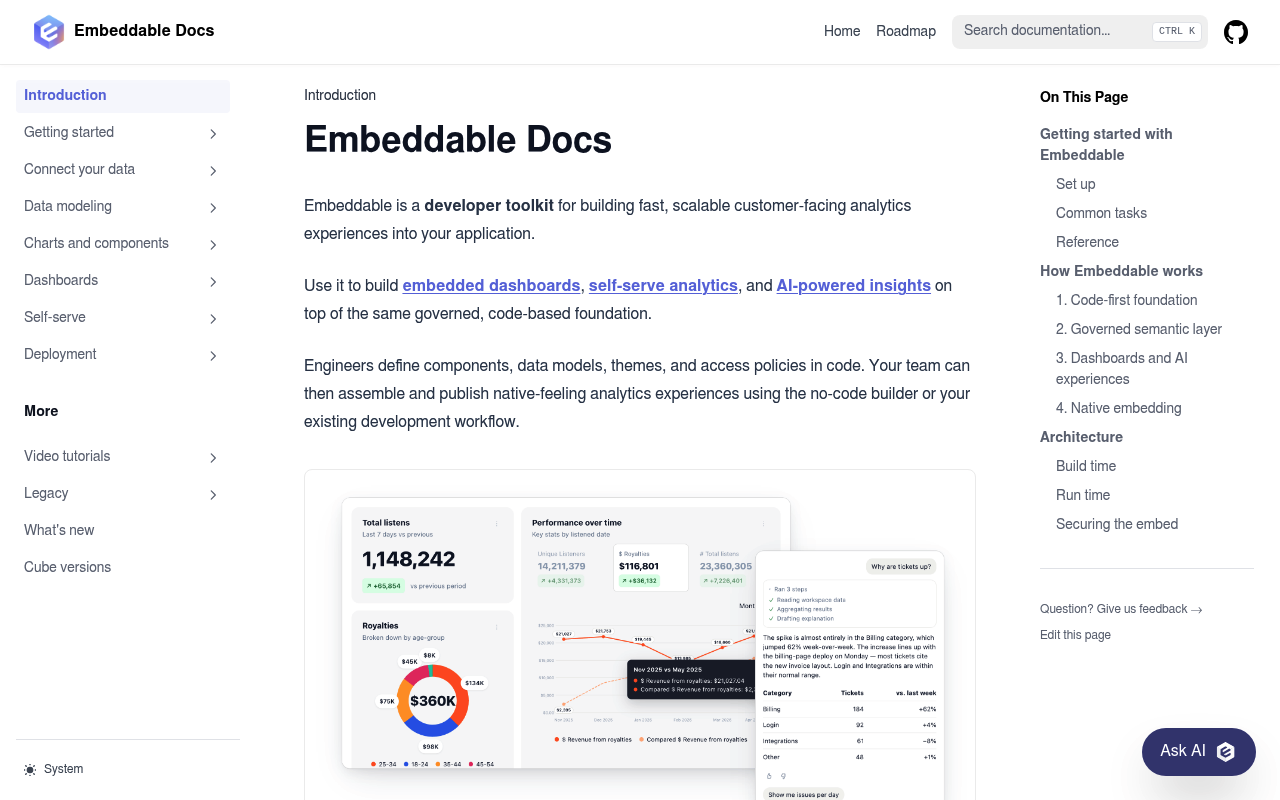 Embeddable screenshot