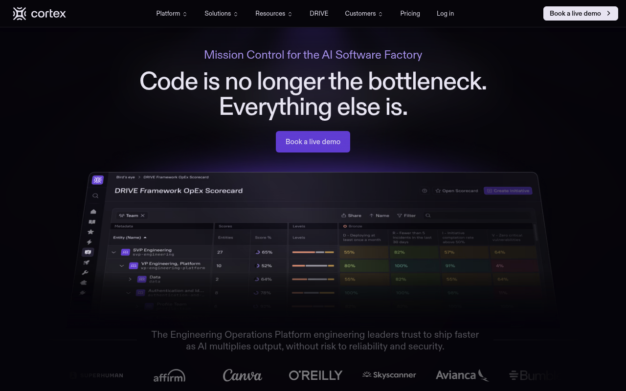 Cortex website screenshot