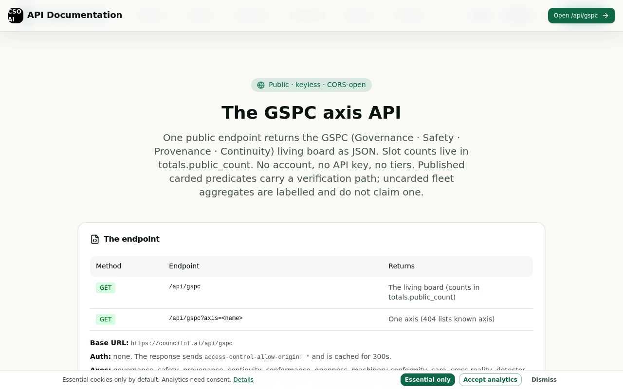 Council of AI website screenshot