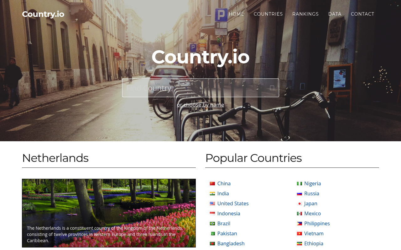Country.io website screenshot