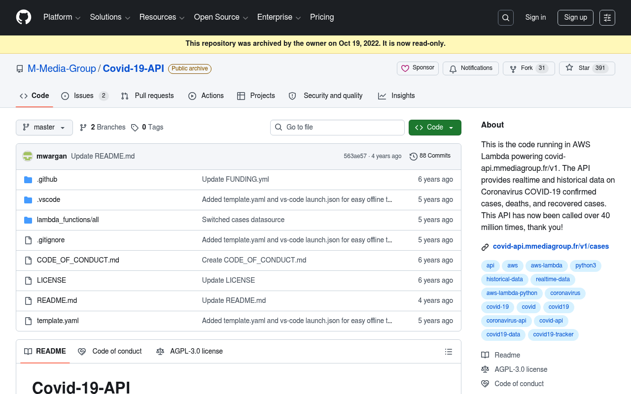 Covid-19 website screenshot
