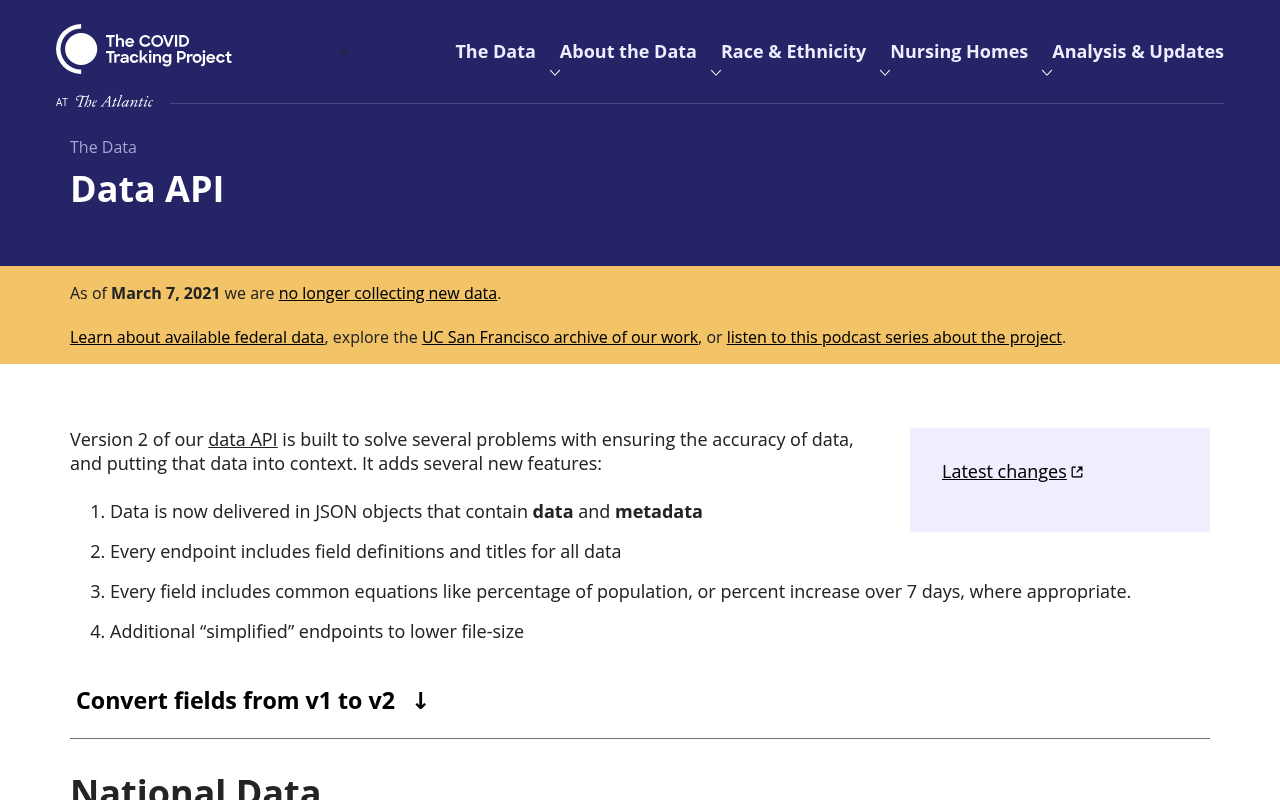 Covid Tracking Project website screenshot