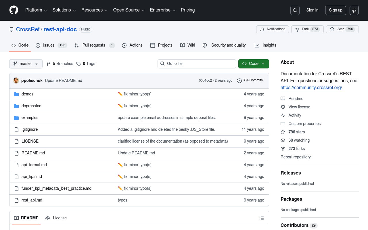 Crossref Metadata Search website screenshot