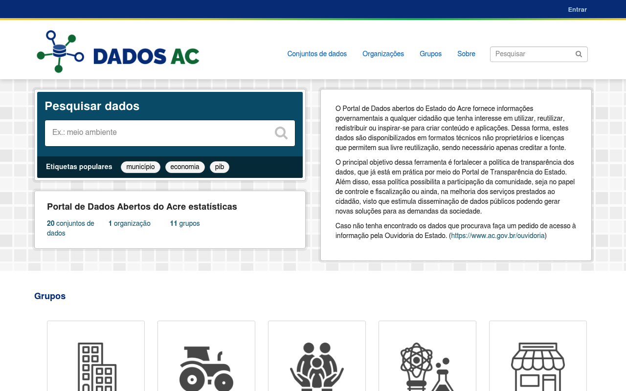 Acre Open Data website screenshot
